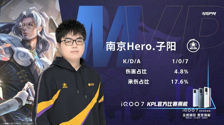 世界顶级的 世界顶级的