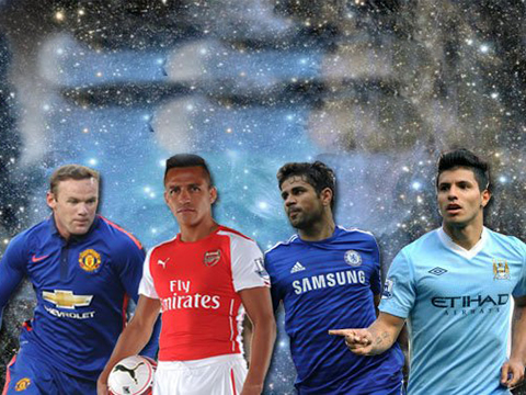 化的環境 化的環境