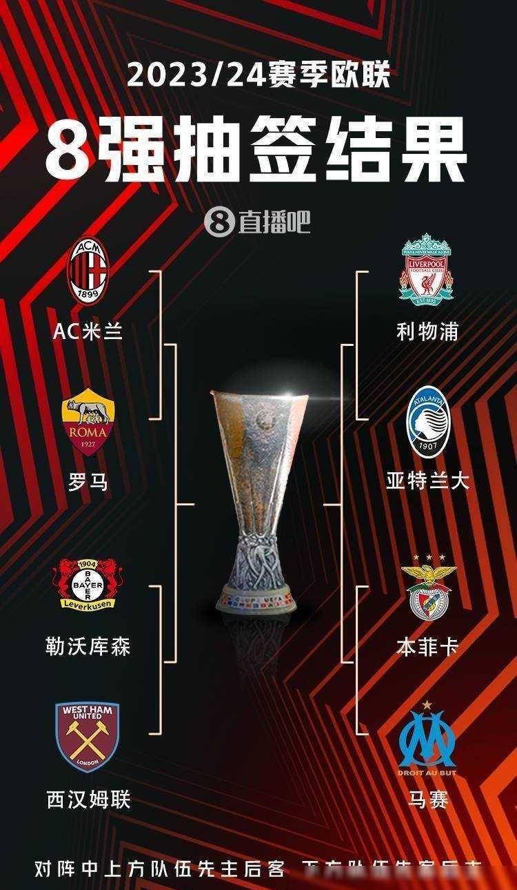 明显提升 明显提升