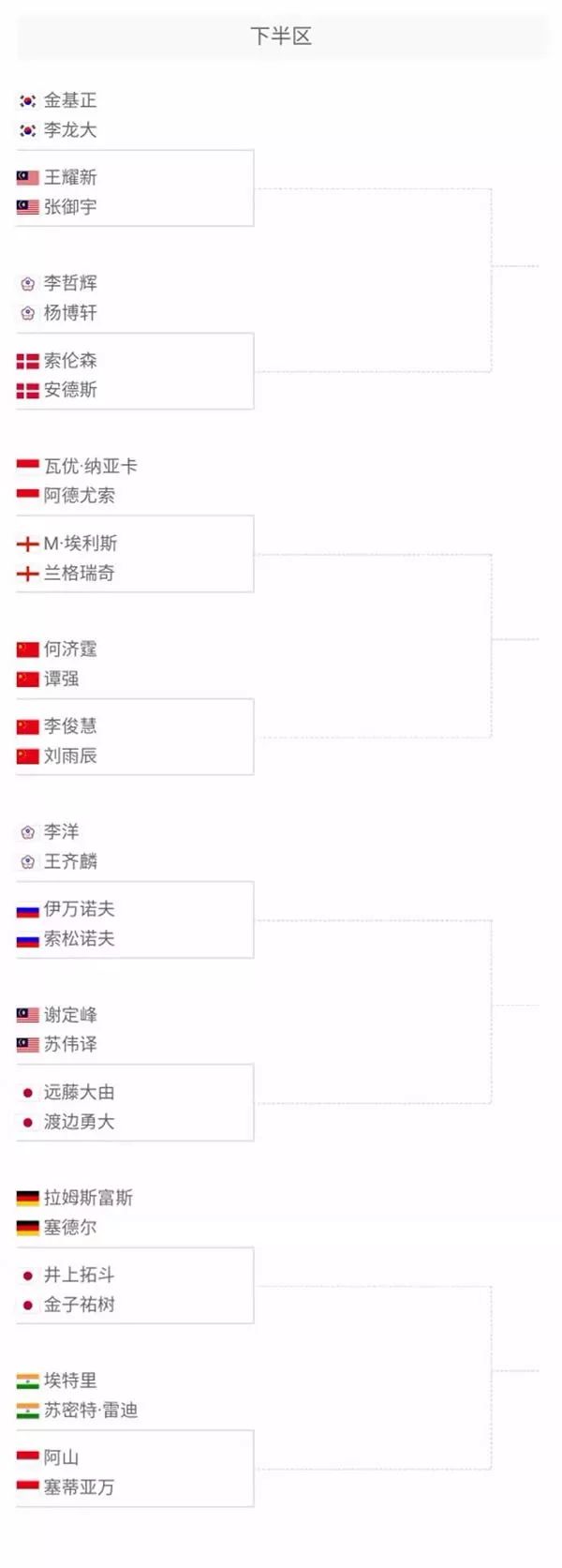 打法闻名于 打法闻名于