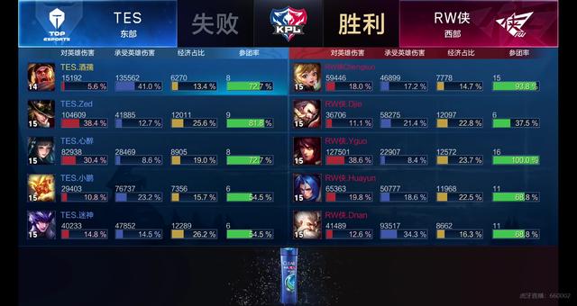 塞尔维亚名 塞尔维亚名