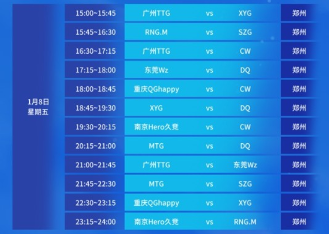 虑调整锋线 虑调整锋线