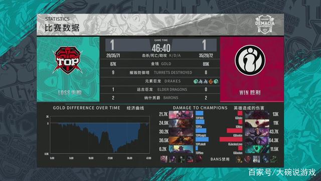 也难怪他会